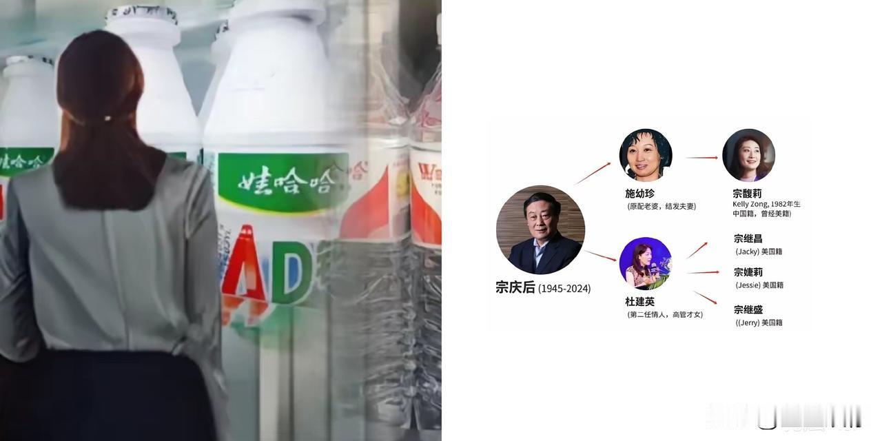 宗庆后安排足够遗产给另外三名子女，靠信托保障他们世代无忧，还能划清界限，让他们和