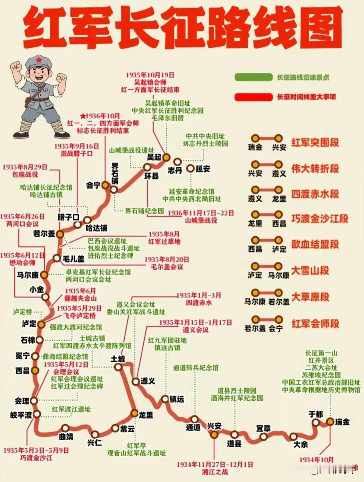 国庆节假期哪里都人山人海，其实我们可以去探寻一条大多数人不怎么关注但是非常有意义