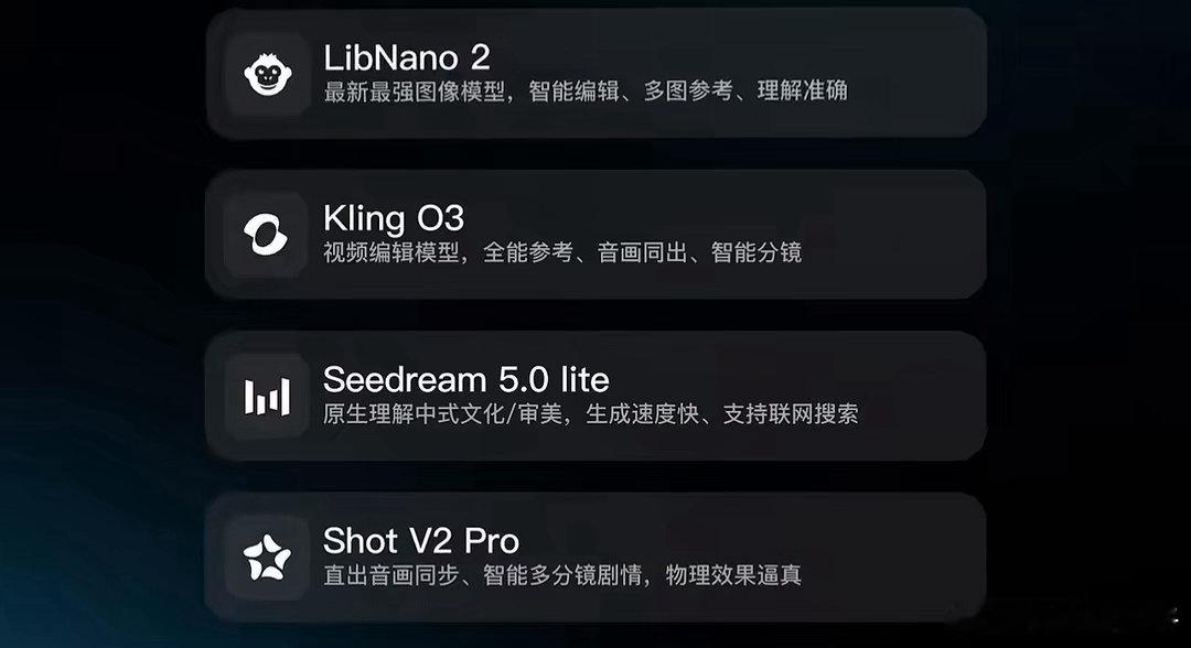 哩布哩布AI发说明这个软件很强，但是不会用，网上教的人也太少了 