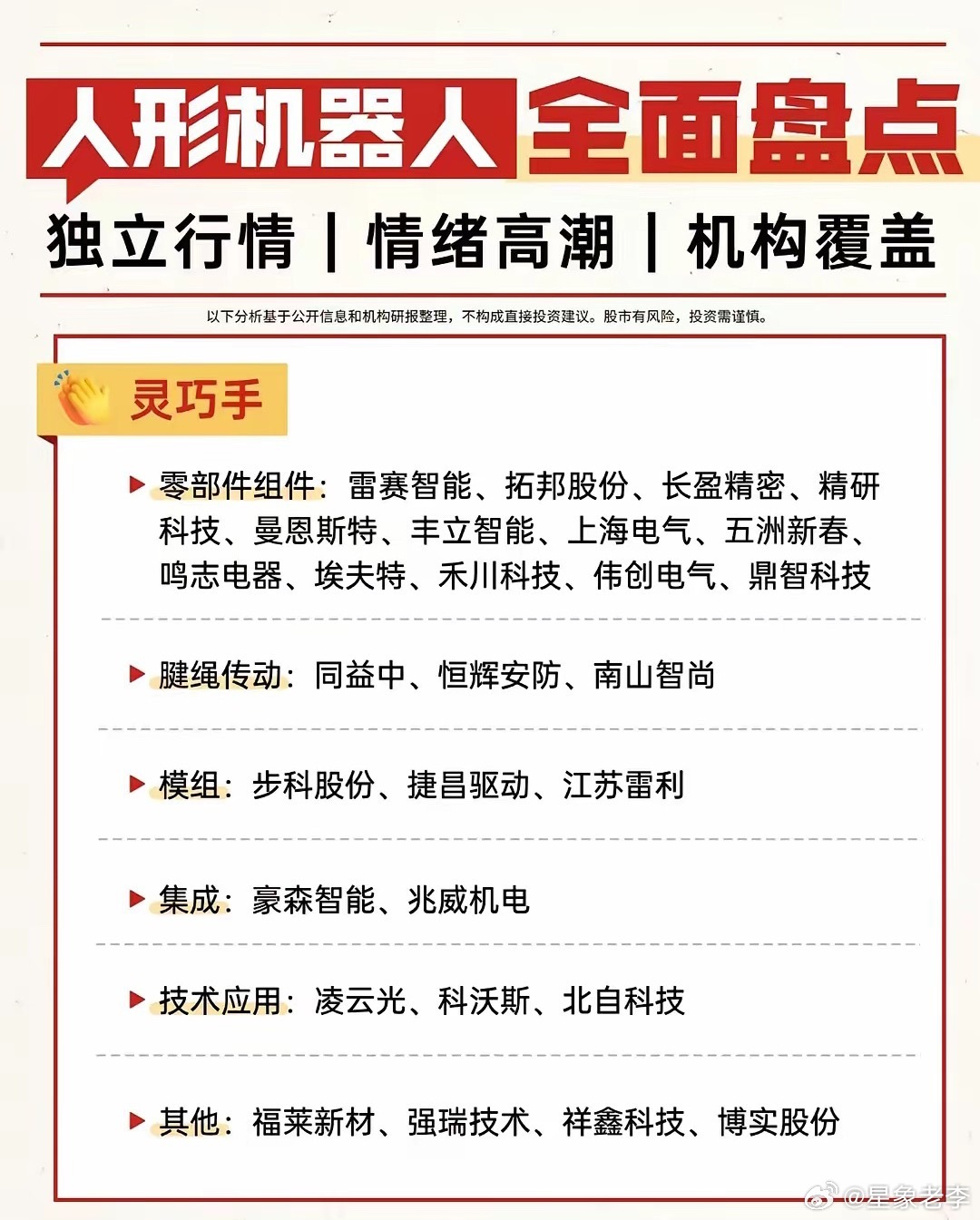 A股机器人今日走出独立行情近24小时人形机器人板块先冲高回落再走独立行情，行业曝