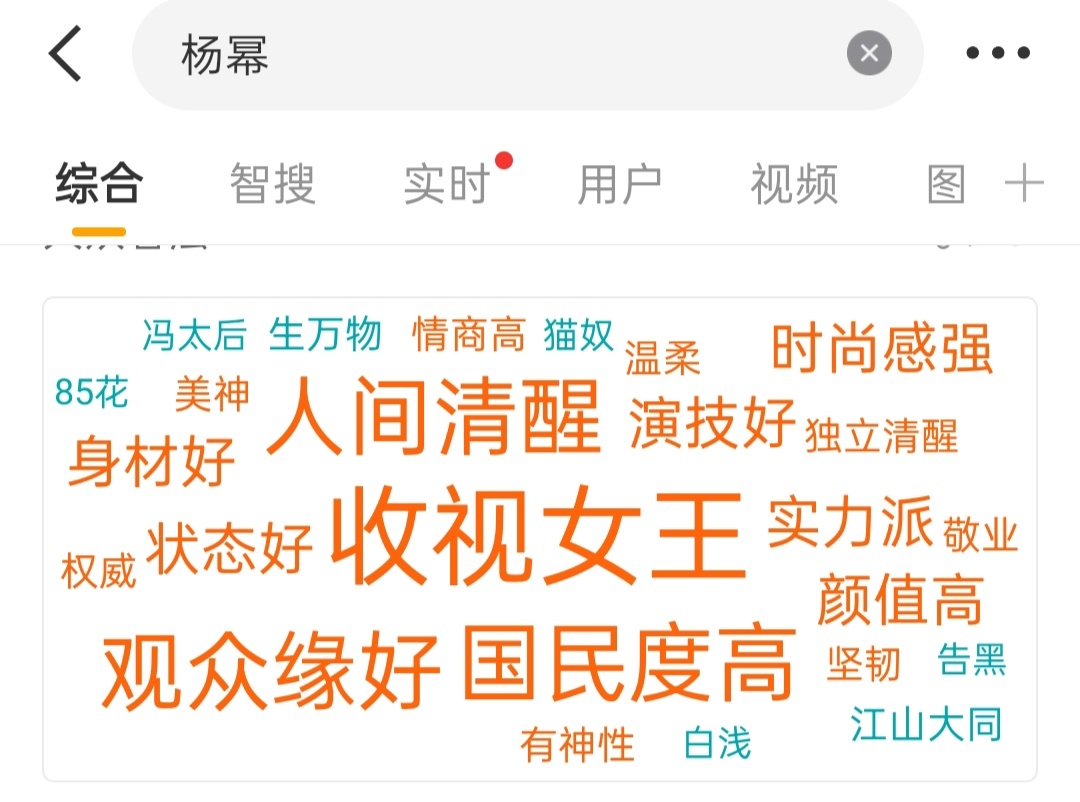 好大的收视女王 