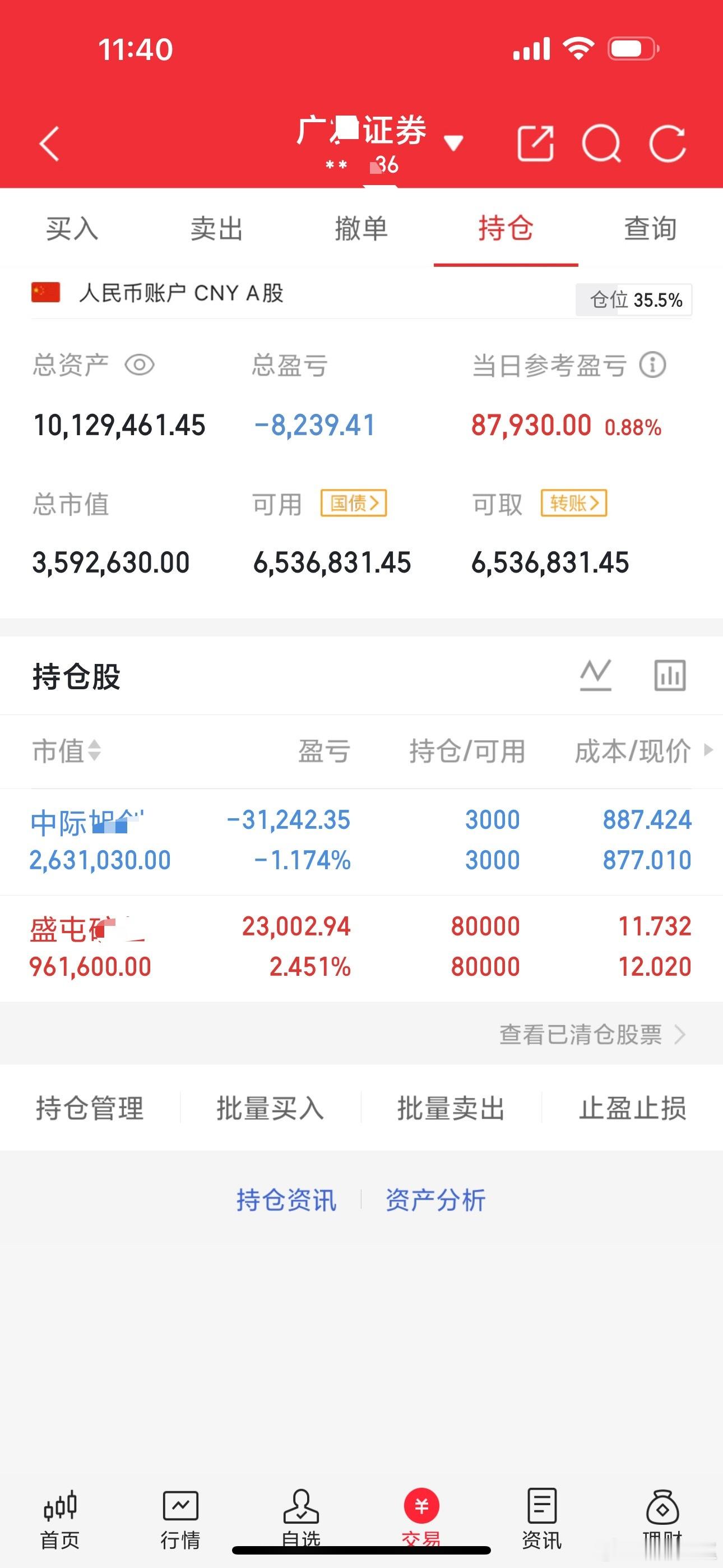 中际与盛屯早盘来看依旧不够强势，下午再静观其变！战友们点赞评论168走一波，人气