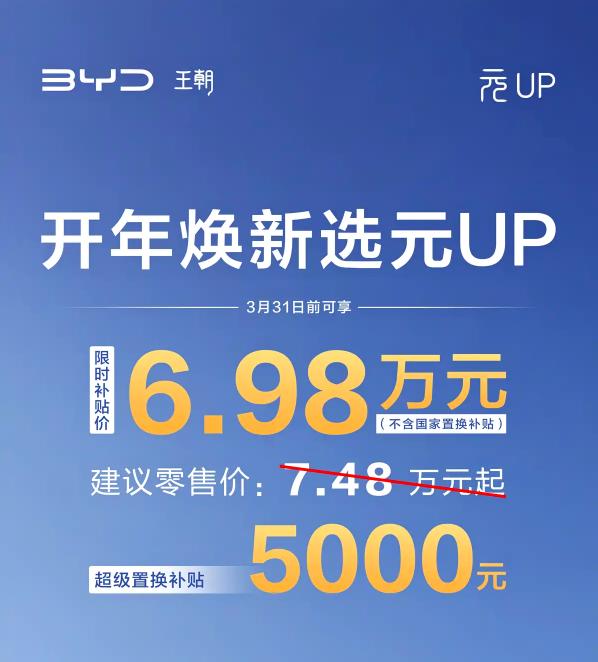 懂车之道讯懂车之道快讯，比亚迪王朝网推出比亚迪元UP限时优惠，即日起至3月31日