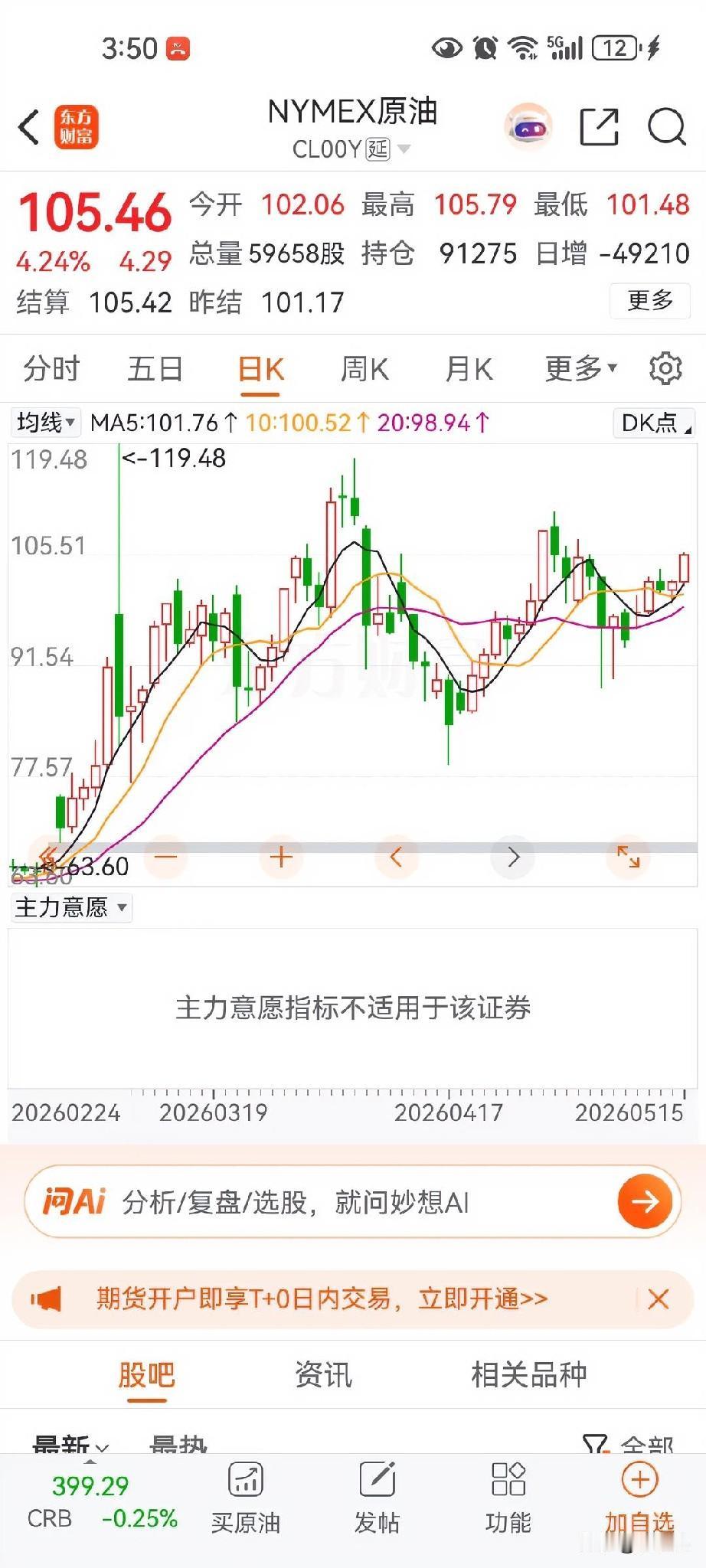 石油的供应短缺导致油价大幅度上涨！全球最受益的国家只有中国和美国了！欧洲国家开始