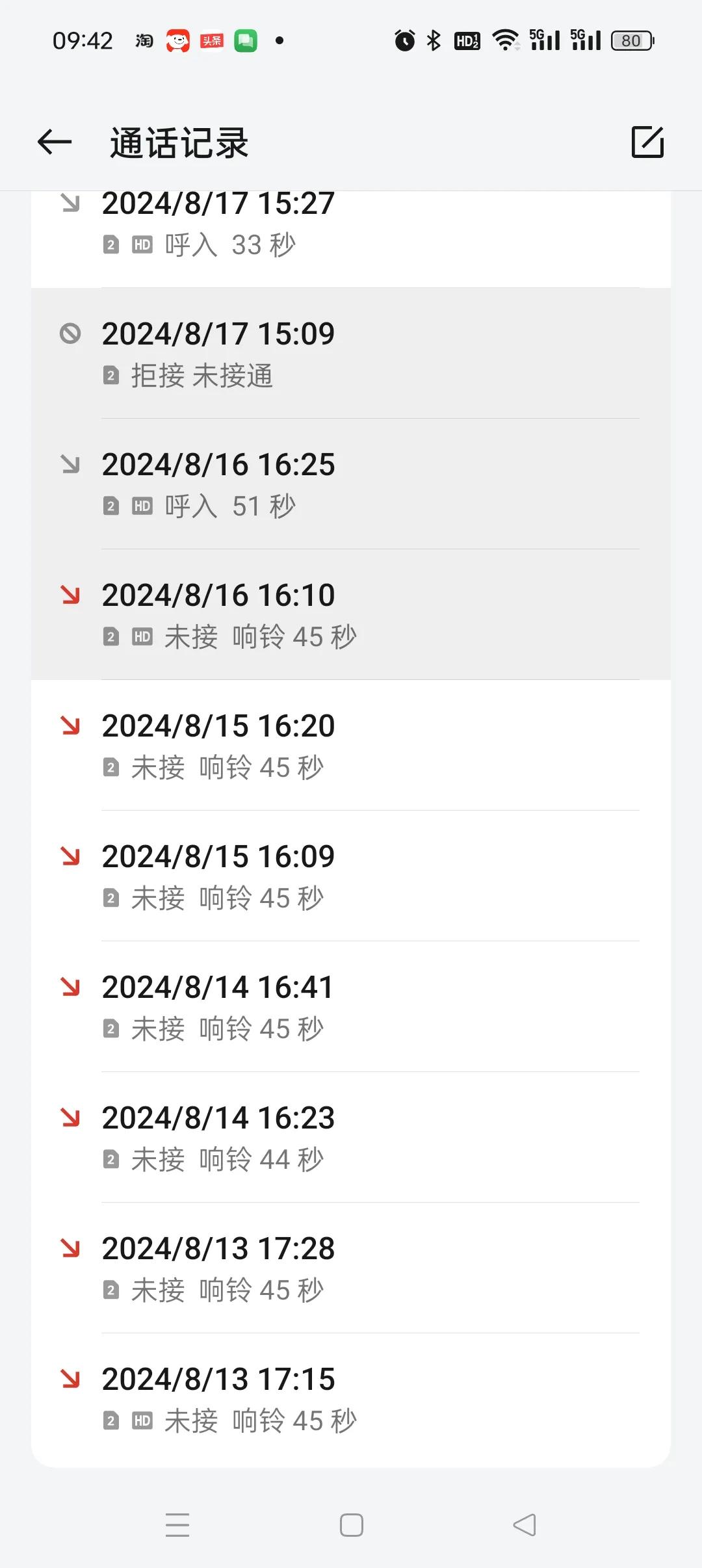 #记录我的8月生活#
银行频繁打电话，算不算是骚扰电话？
感冒了，浑身疼的厉害，
