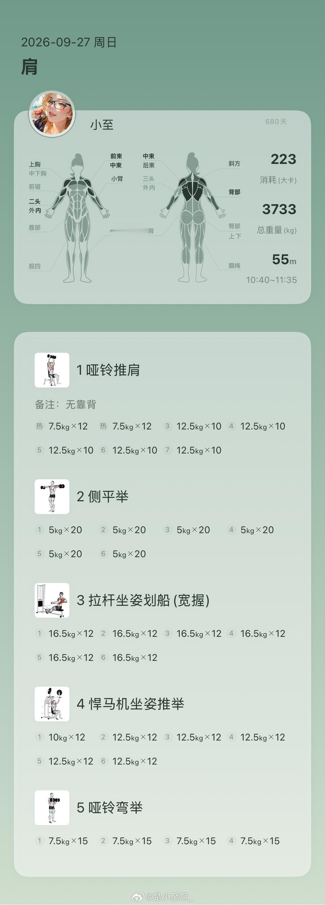 克制在生活里其实是相通的，能够迁移的。在饮食上控制，就能在娱乐里控制，也能在关系