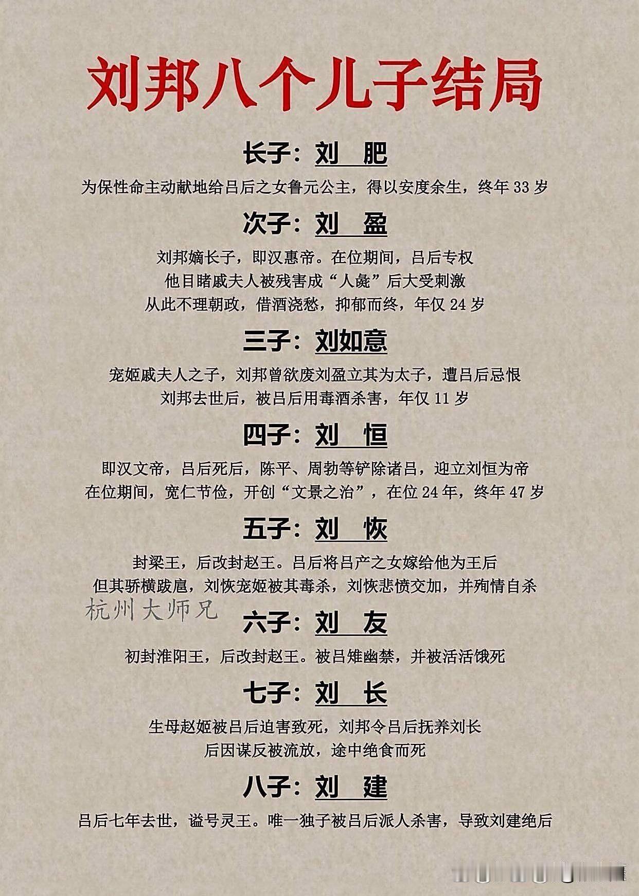 如果给你一次机会，你会选择做皇帝的儿子吗