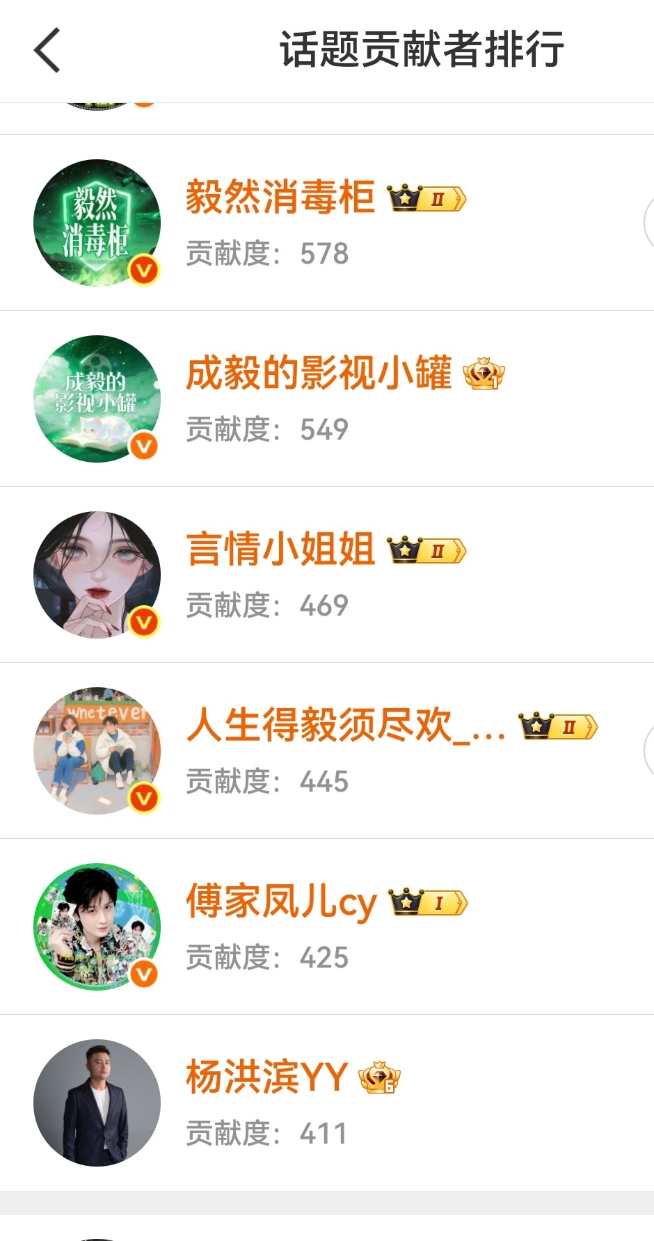 纯享星品声量词条话题贡献榜，znz，站子下面，我又是散粉第一☝🏻 书局，安利，