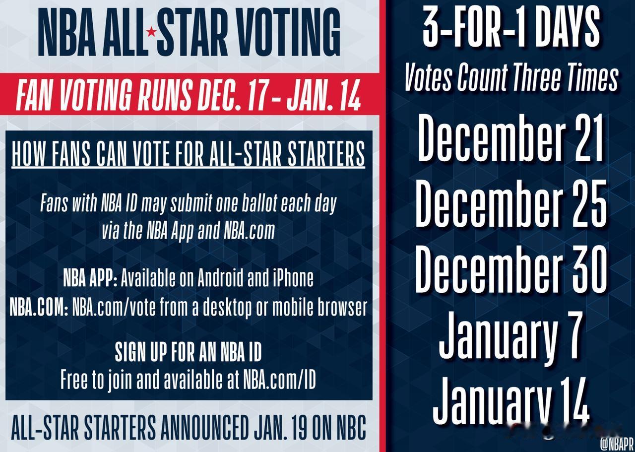 快船主场全明星不能没有哈登，12.18-1.15为期一个月时间



今年全明星