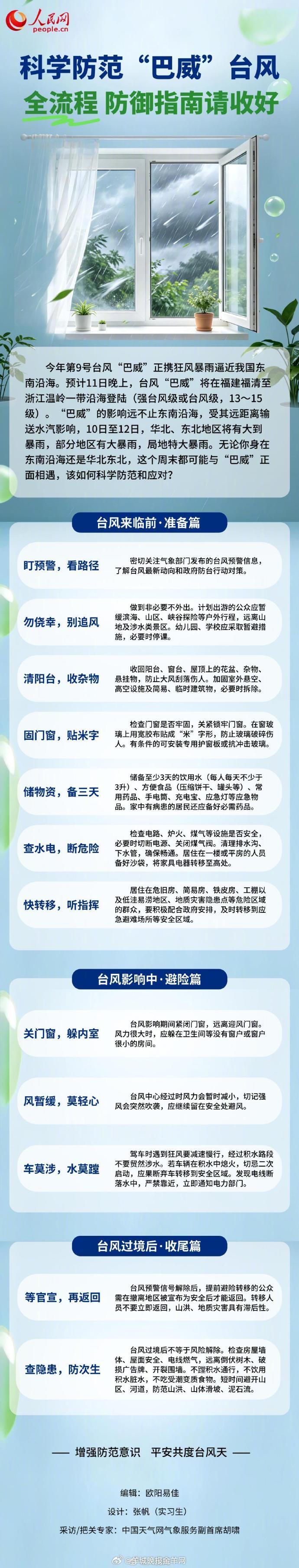 【转扩！#科学防范台风指南#】#10至12日华北东北将有大到暴雨#预计11日晚上