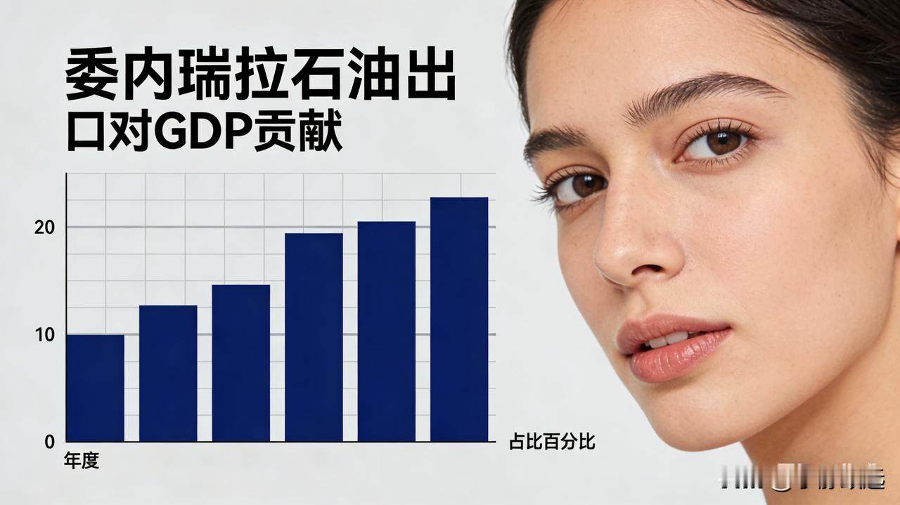 美国扣押委内瑞拉油轮，直接掐住委石油出口命脉。要知道石油可是委经济的命根子，这下