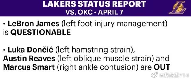 湖人雷霆明日伤病名单！湖人这边——詹姆斯（左脚伤势管理）出战成疑！东契奇（左腿筋