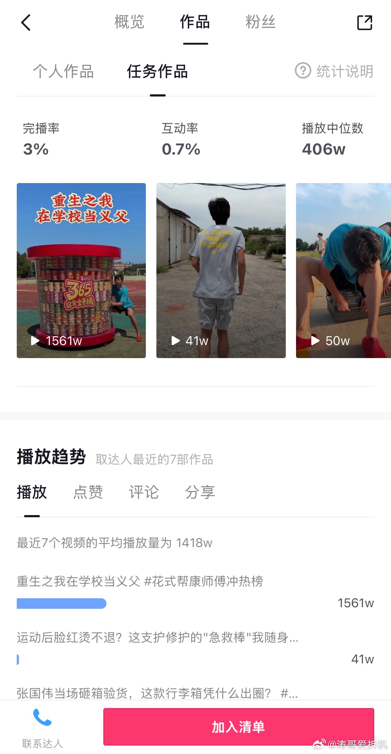 张国伟确实要感谢国家，抖音靠着搬运搞笑视频起号，现在抖音收费80w/条，一个月平