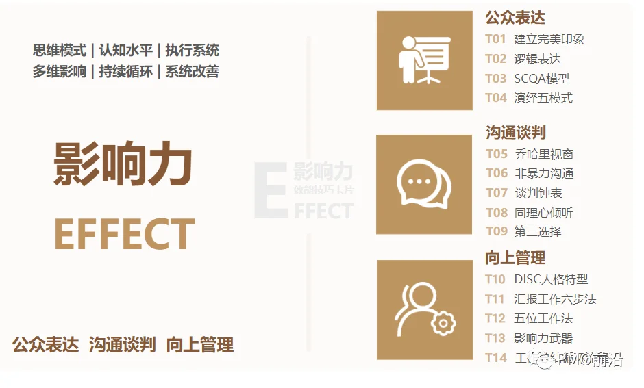 PMO项目经理快速提升职场影响力的14种方法