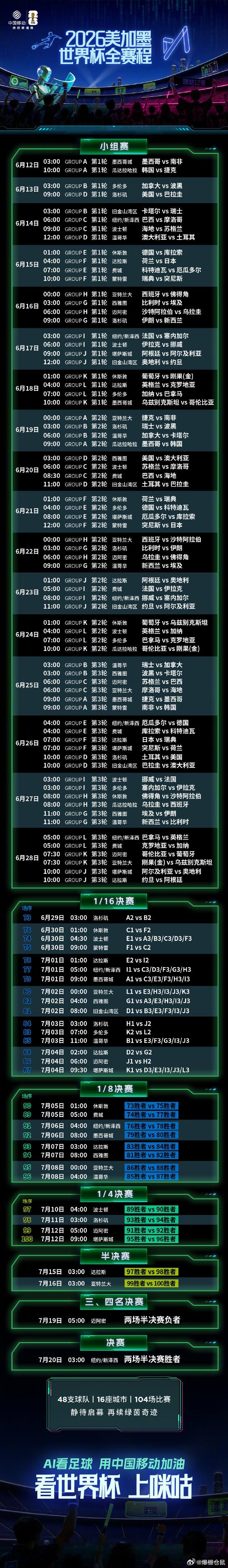 【这是你看的第几届世界杯了？】1998年开始，到现在是第8届世界杯！咪咕第三次直