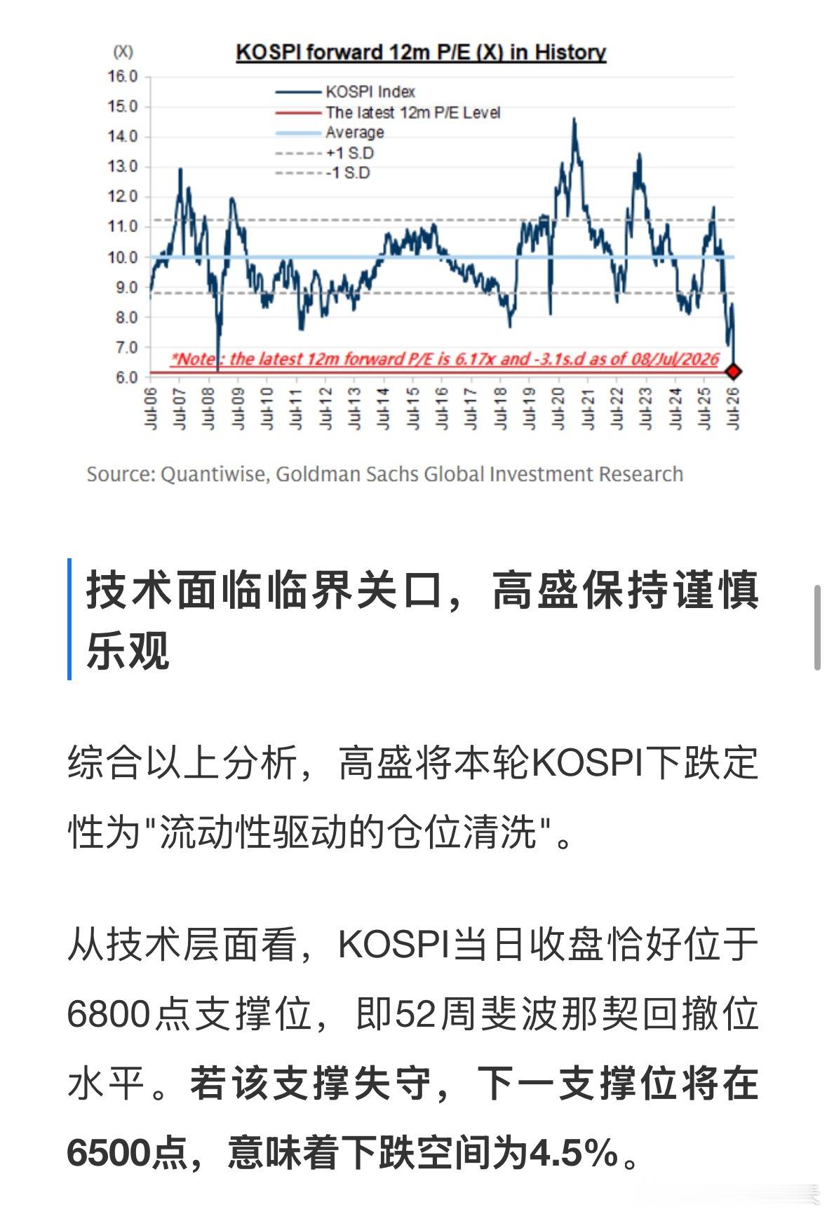 海力士暴跌致韩国散户爆仓今年已经触发7次熔断！高盛交易台“沮丧”提问：韩股的抛售