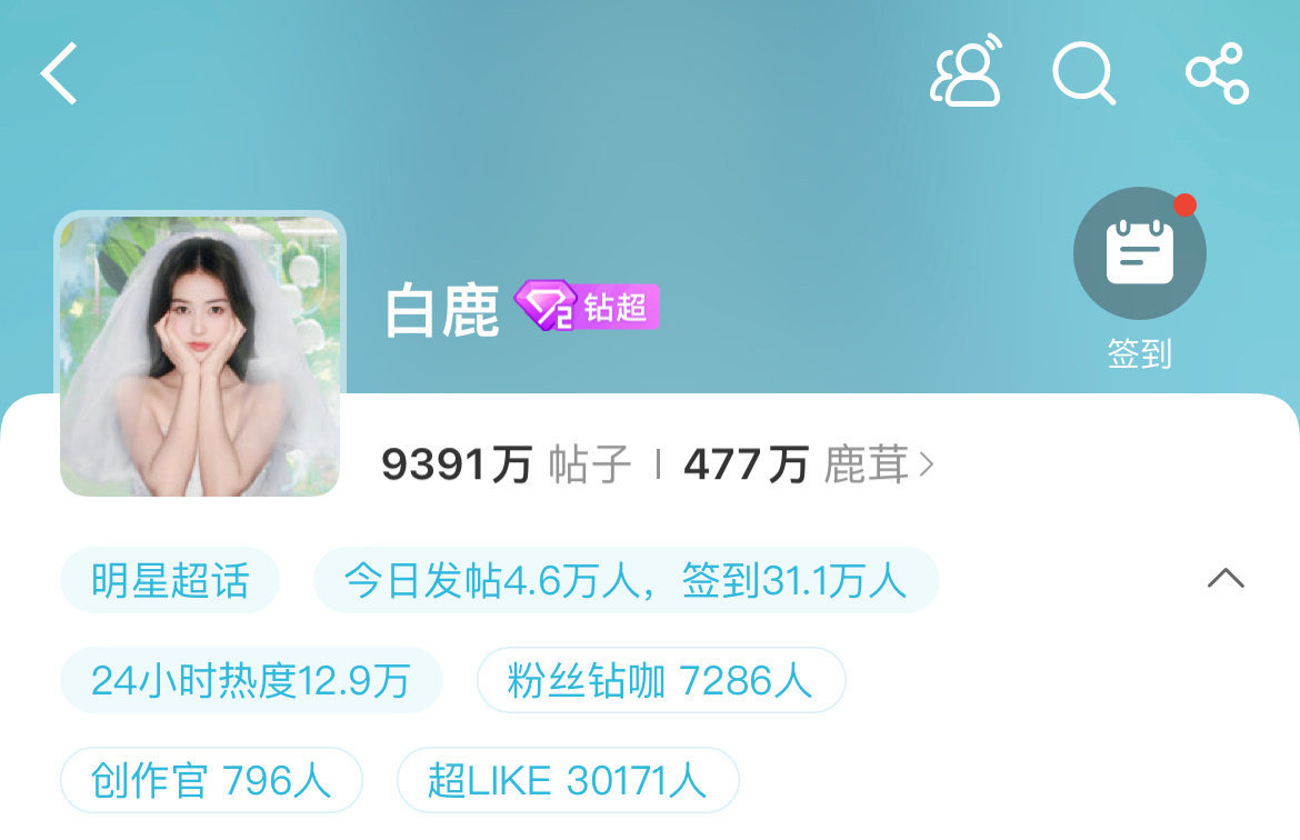 📣白鹿超like破3w了！！！女明星前三，临江仙有效播剧了[666] ​​[哇
