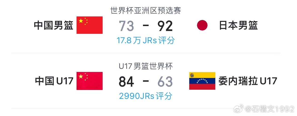 中国男篮今晚险胜两分