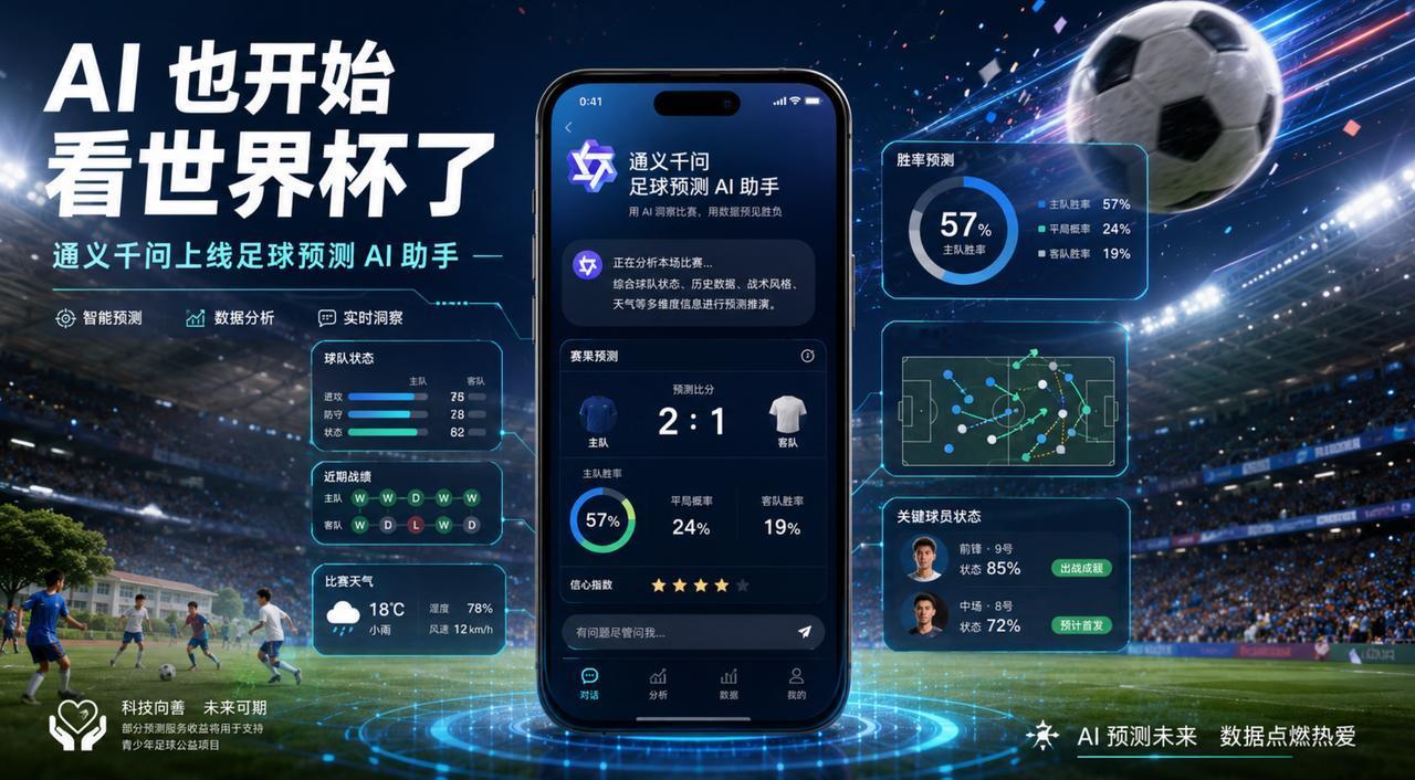 当AI开始预测世界杯
世界杯来了，朋友圈又开始分裂成两派：看球的和不看球的。
通