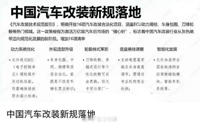传的国内汽车改装新规，发动机、外观、底盘允许部分改装，但感觉不太真[并不简单]4