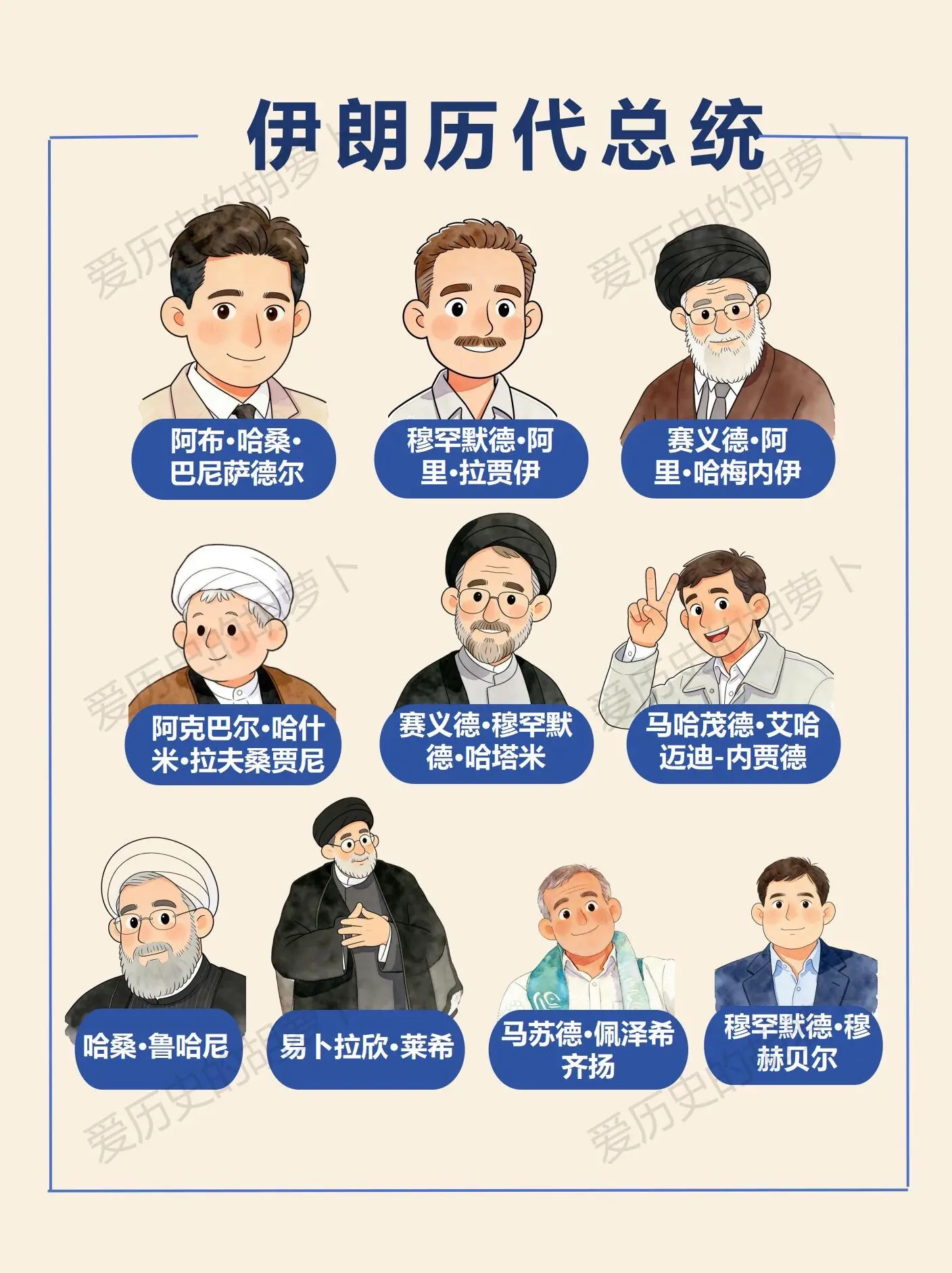 伊朗总统出道即顶流？一张图看懂45年风云。这10位领导人的故事，简直比...