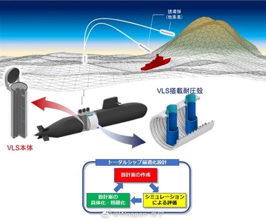兵器影像 日本防卫省开始研发用于超音速导弹的潜艇垂直发射系统据日本防卫省消息，日