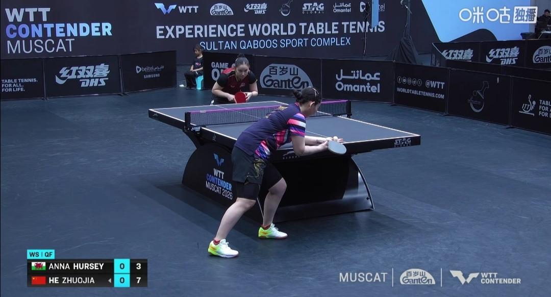 女单四强国乒有三：石洵瑶，纵歌曼和何卓佳！


WTT马斯喀特常规挑战赛，女单1