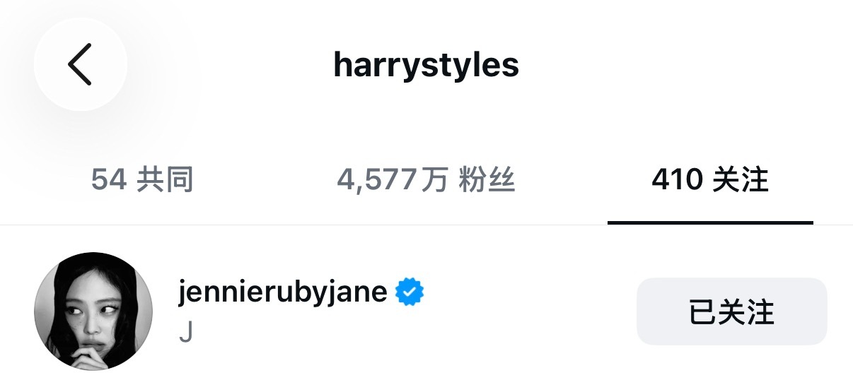 2019年关注至今[馋嘴] ​​​