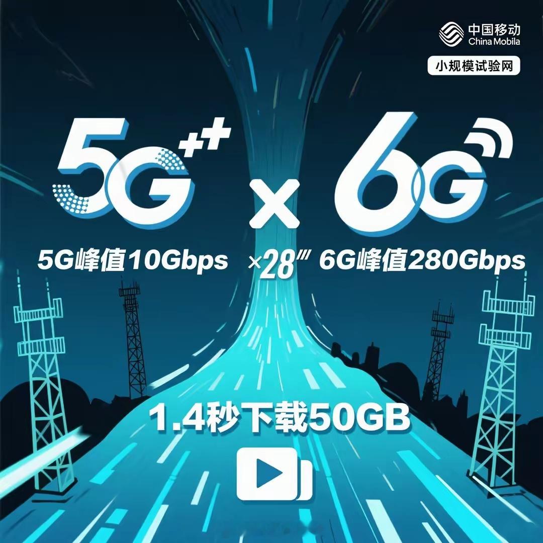 6G比5G快28倍，延迟零感知，1.4秒下完50GB电影，还没反应过来，一套房没