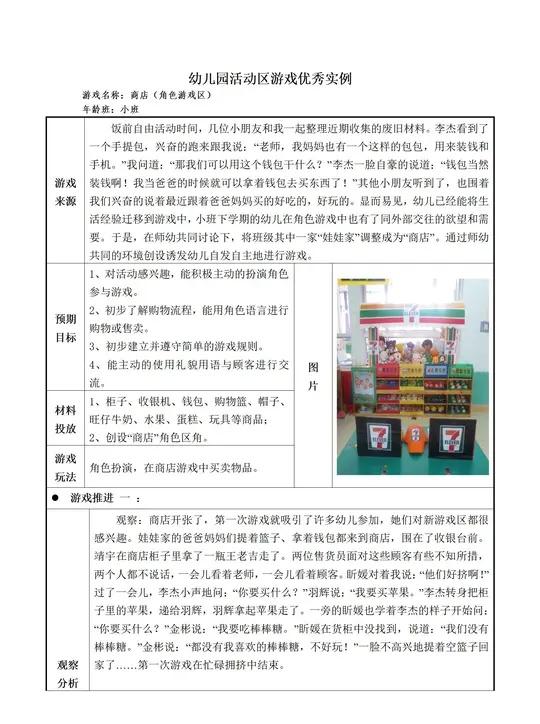 码住❗️小班角色推进式观察记录《商店》4
码住❗️小班角色区推进《商店》4次
小
