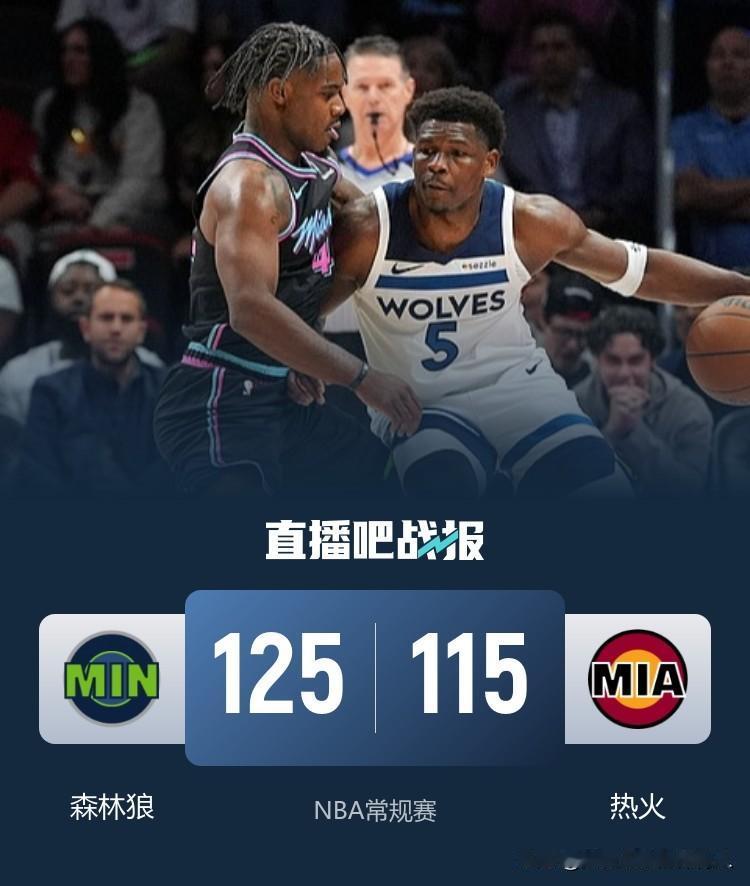 NBA常规赛继续进行，森林狼客场125:115轻取热火，爱德华兹砍下全场最高的3