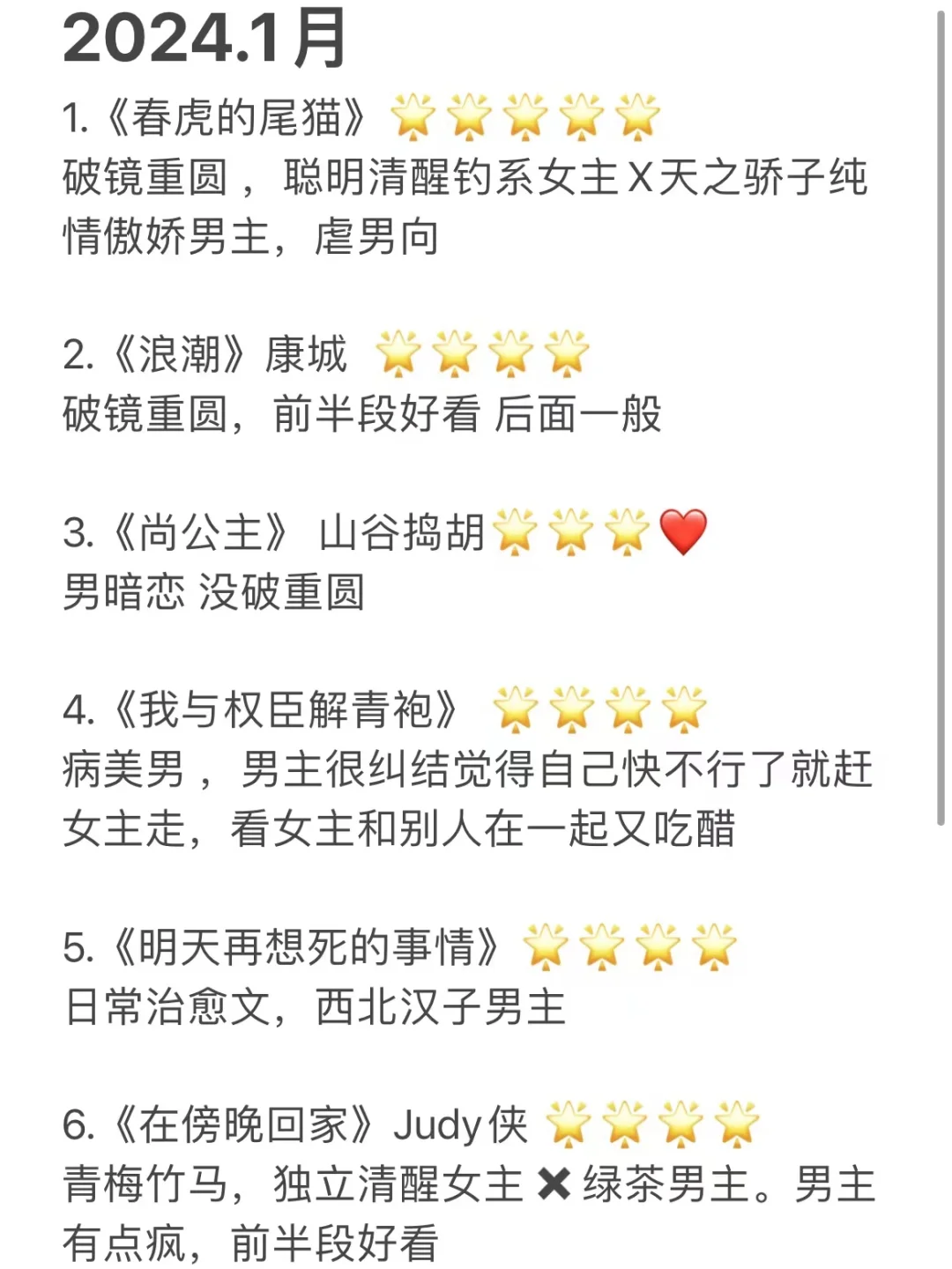 1🈷️看文记录（补）｜15本强推5本