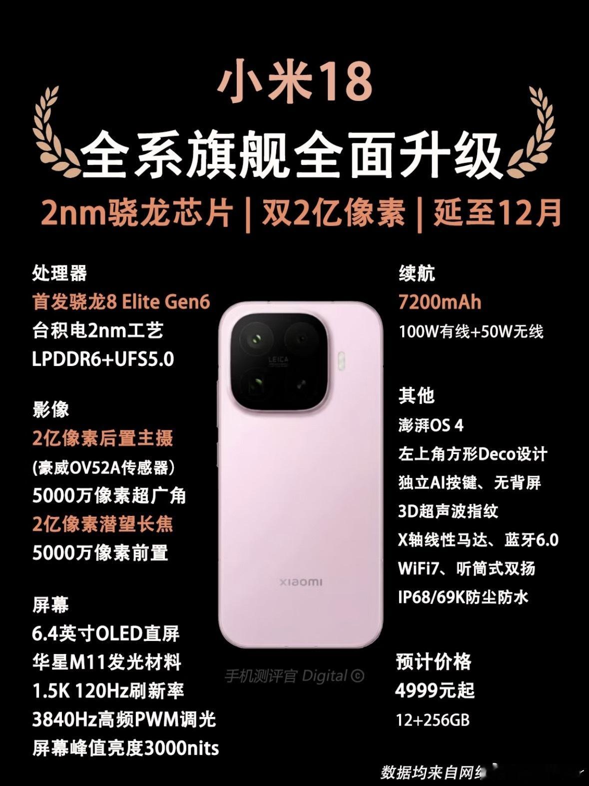 小米18Fold9月不发布 有点痛现在就有点想要[苦涩] ​​​