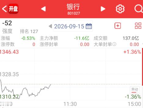又开始犯病了 ​​​