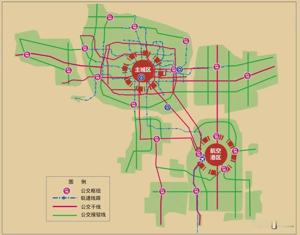 看完这张图你就会明白郑州的发展重点在哪里？
没错就是郑州的东南方向——副城航空港