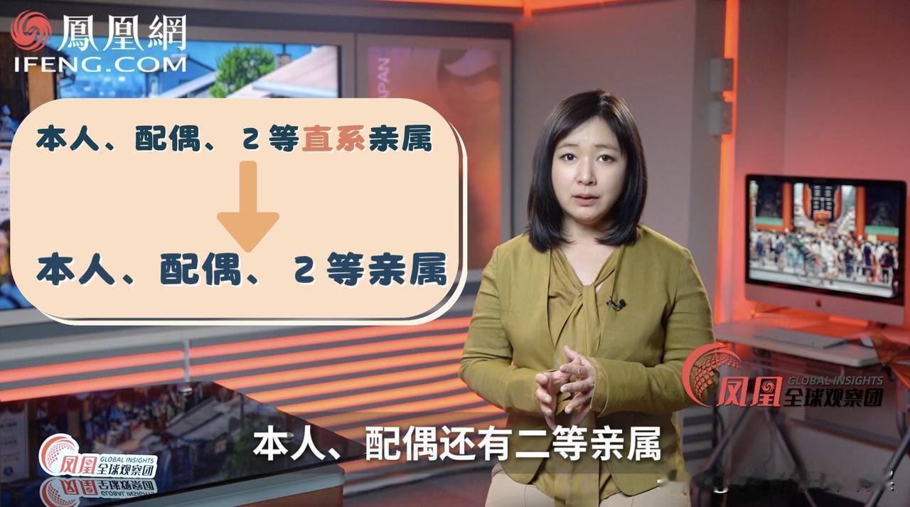 详细解读：
10年签证，大家可以关注3点：
1）要求“高收入”。3年要有“足够经