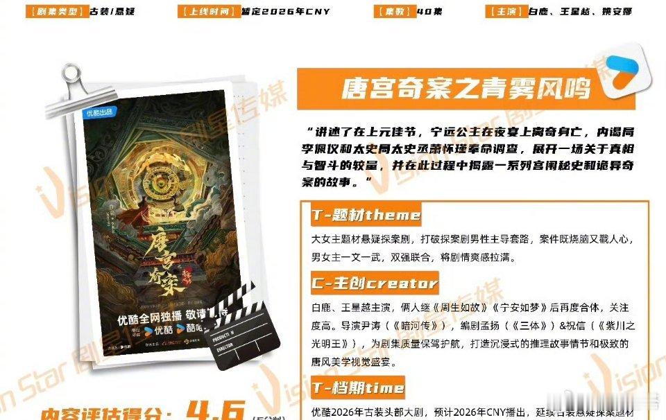 网传白鹿唐宫奇案2月4日播出白鹿唐宫奇案上星央八 咱就是说介是真的麽！！？白鹿