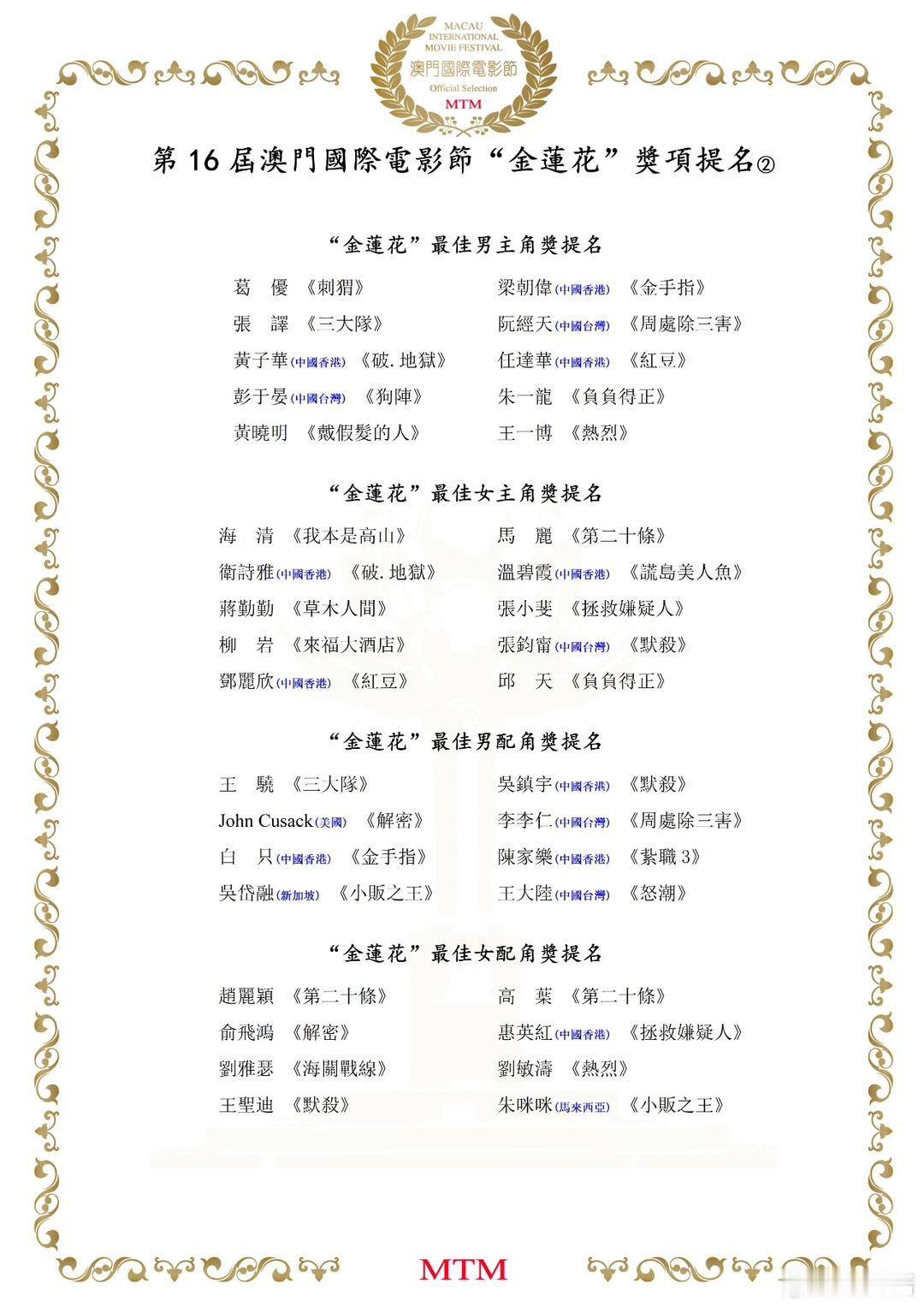 黄晓明每一次都能够带给我们观众莫大的惊喜，黄晓明凭借在电影《戴假发的人》里面的精