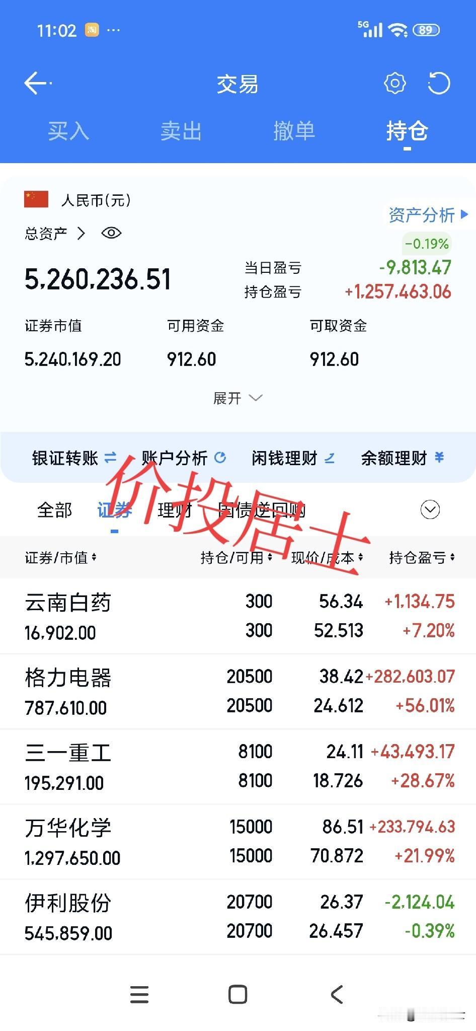假期归来，A股来了个开门红，港股则又开始调整，也许有朋友对港股大概什么时候企稳有