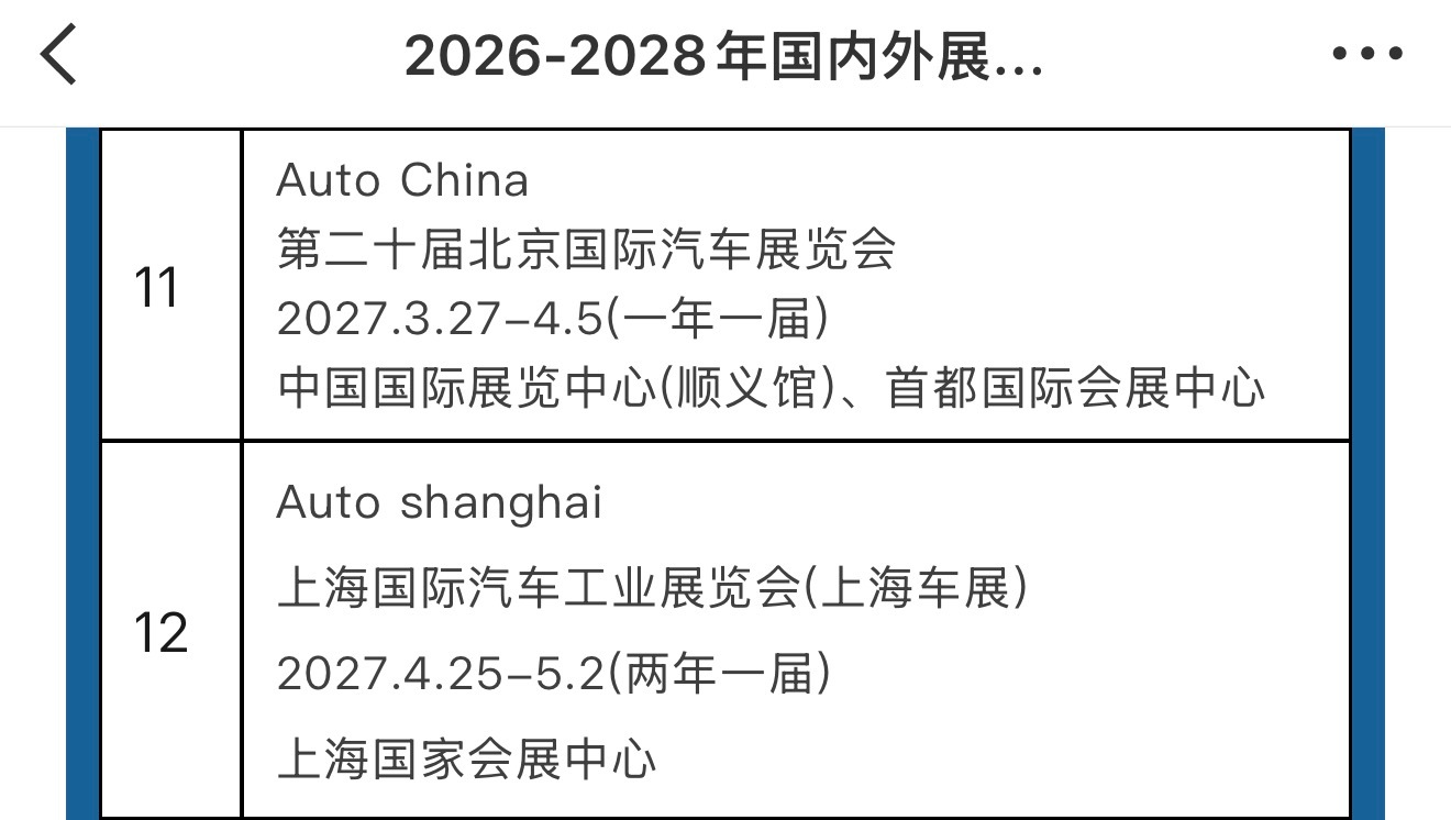 明年前后脚开车展，新车在哪个发布哪个不发布呢