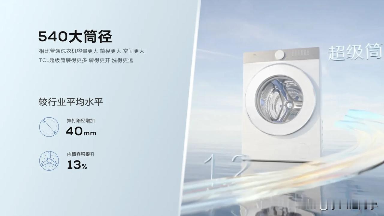 TCL 今天发布了旗下新款洗衣机 T7H 超薄洗烘一体机，这款全新洗衣机洗净比达