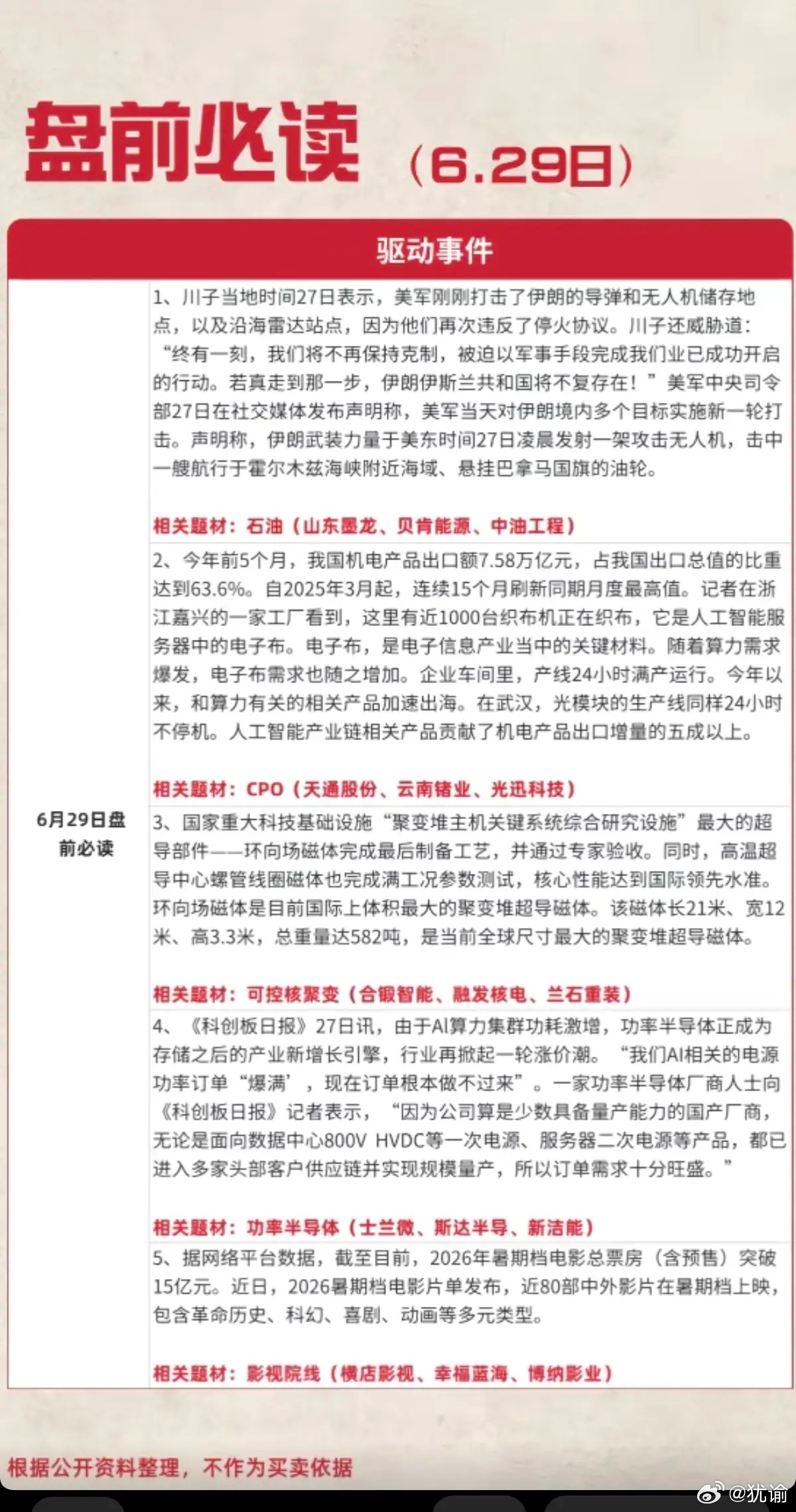 6.29周一  盘前：财经热点+信息必读！1.石油（化工、燃气）2.CPO光模块