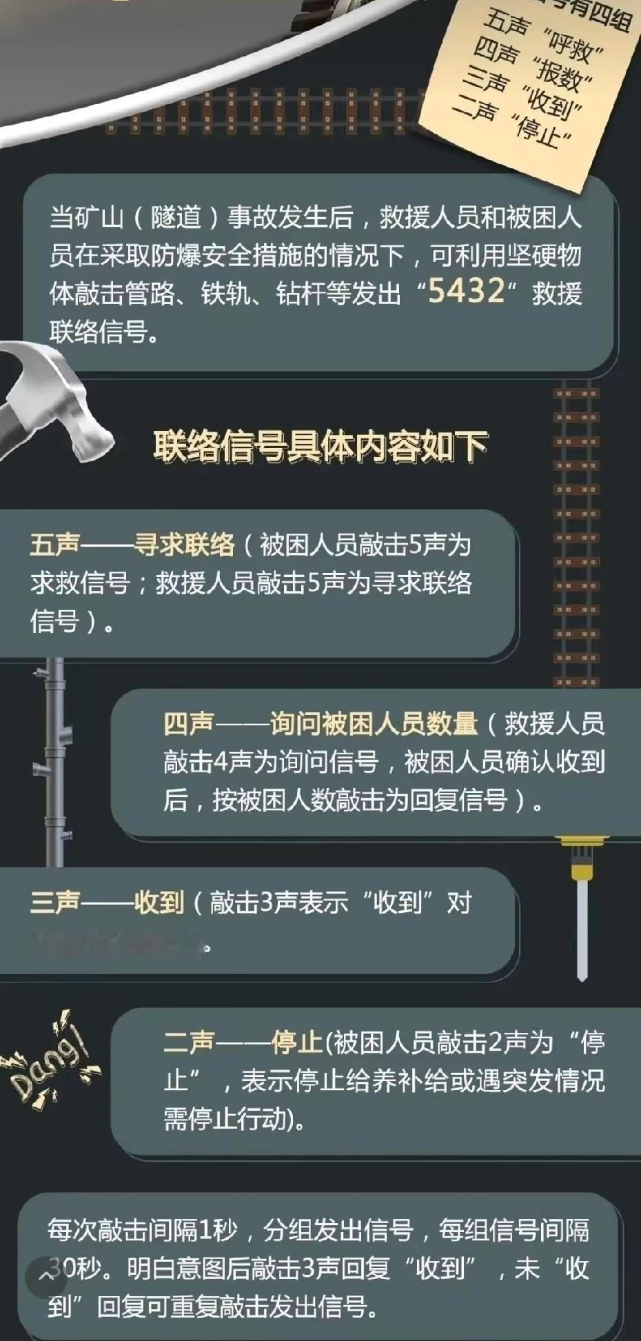 云南镇雄发生矿难，目前已经搜救出的4人，均无生命体征。
  

2025年12月