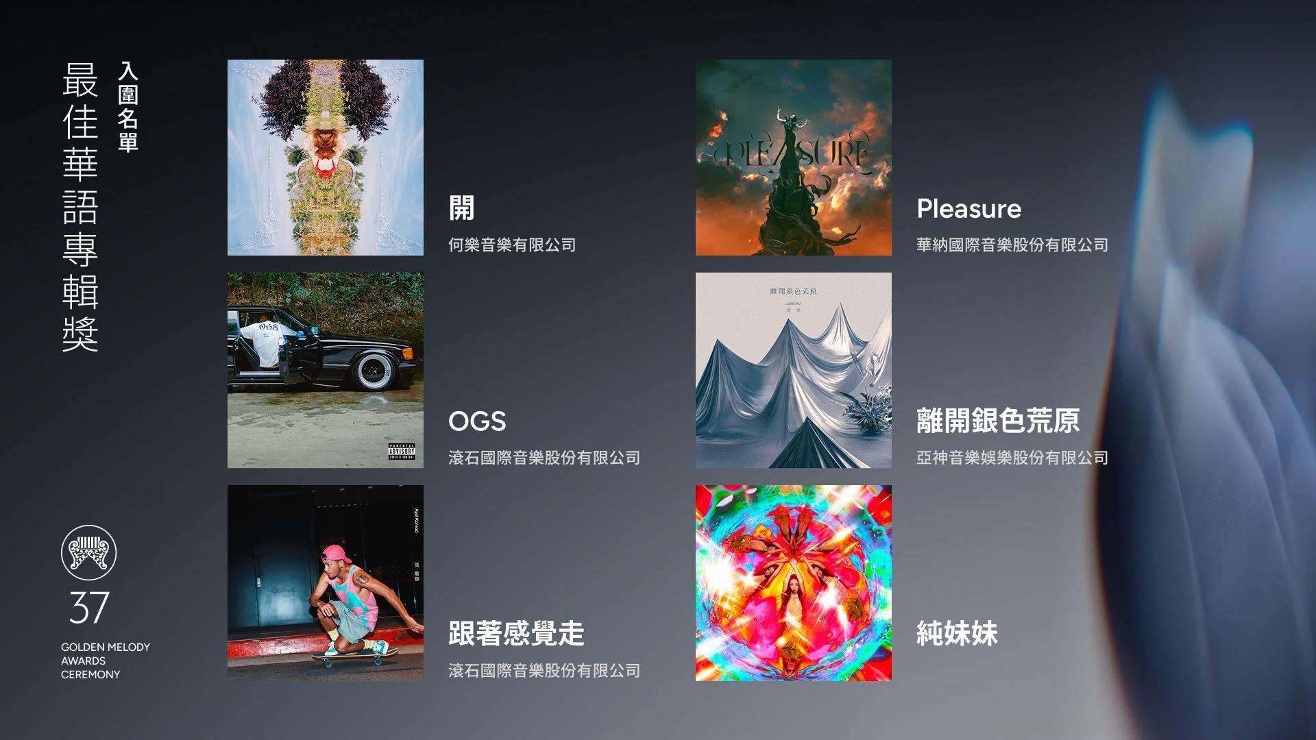 【金曲奖 2026】第37届金曲奖「最佳华语专辑」奖入围名单： 