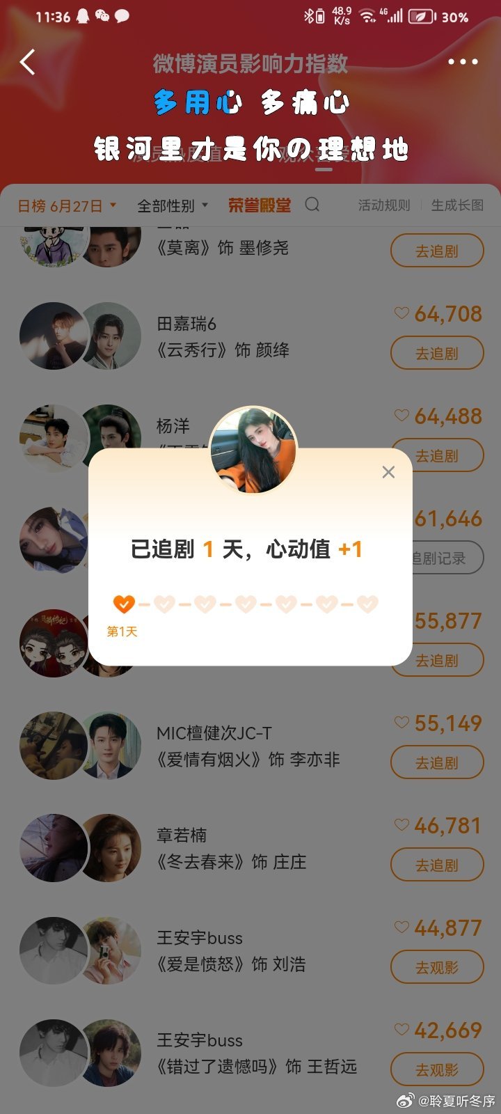 2026.6.27 📚🍊×22鞠婧祎鞠婧祎姜黎非   专栏 · 小老鼠专属吱