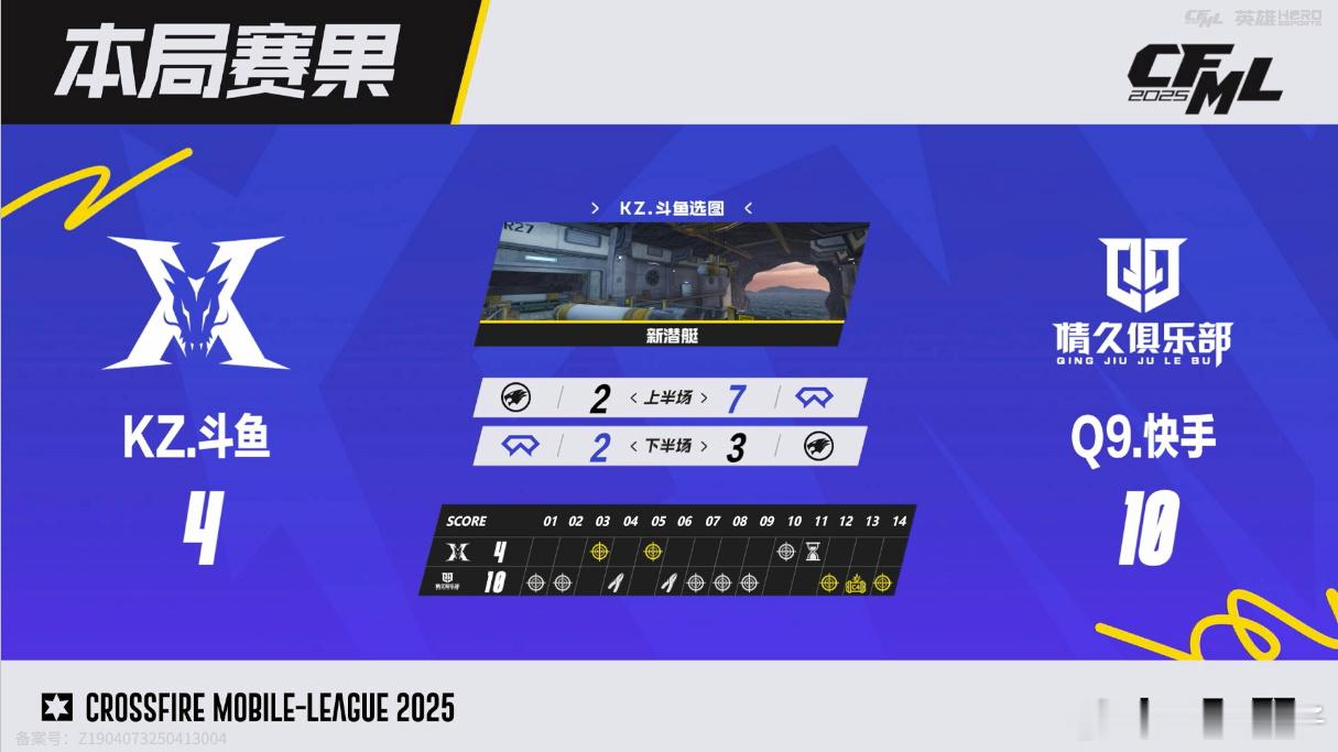 CFML总决赛热血青春 Q9从0-2追到3-2了，手握赛点，压力给到KZ[哆啦A
