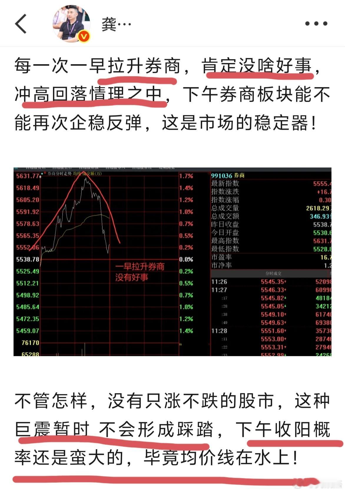 昨天午评：回头看看，回味无穷啊，懂得都懂，你懂吗？ 