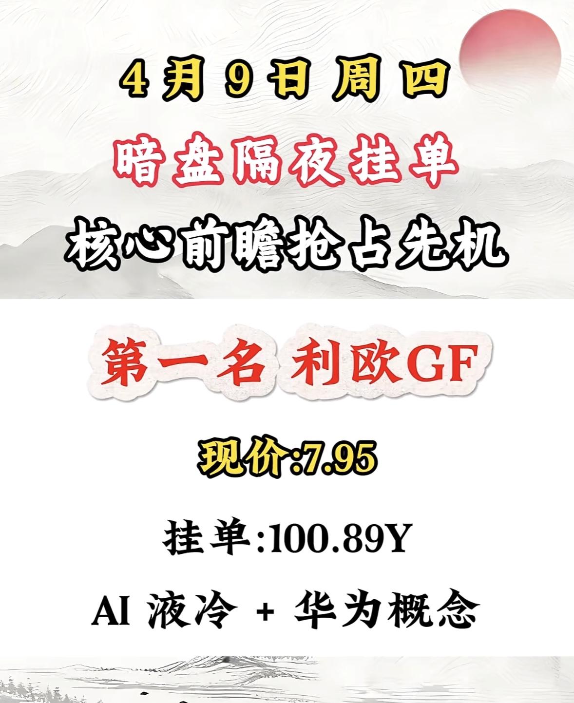 4月9日周四暗盘隔夜挂单排行榜揭晓，

4月9日暗盘隔夜挂单，那可是抢占先机的好