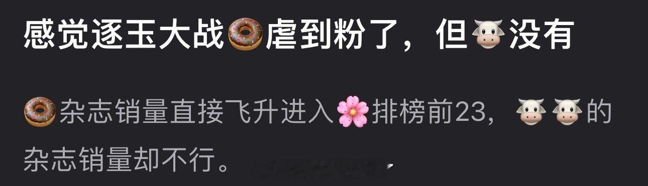 有网友说感觉逐玉大战田曦薇虐到粉了，但张凌赫没有，田曦薇杂志销量直接飞升进入🌸