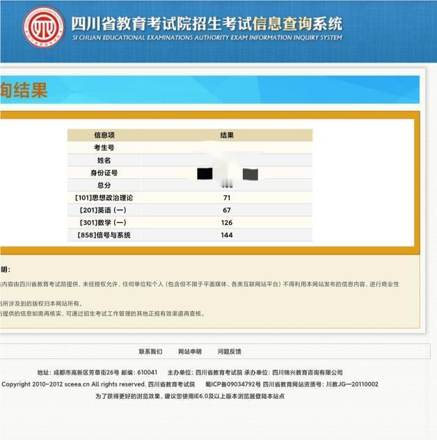 一战上岸电子科技大学通信，初试400+的超全经验分享
一、个人考研初试复试分数